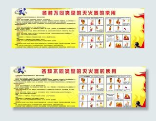企业防火展板设计PSD源文件