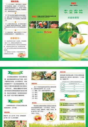 农业保险图片