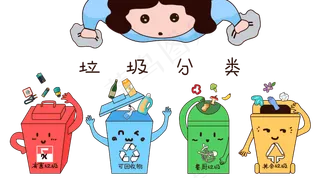 扔垃圾垃圾分类,免抠元素