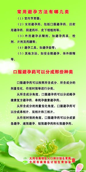 计划生育宣传易拉宝常用避孕方法有哪...