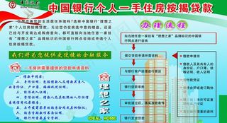 个人一手住房按揭贷款图片