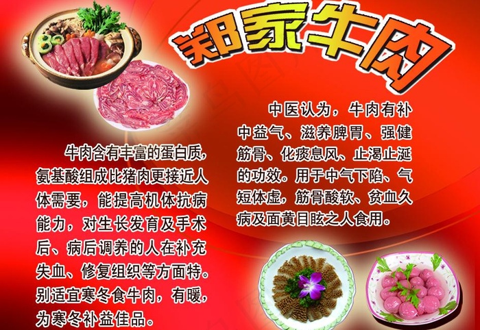 牛肉中医知识广告板图片