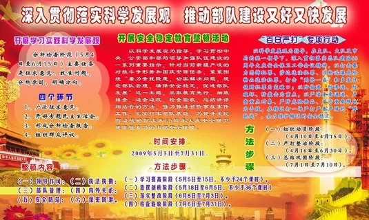 开深入贯彻科学发展观图片 开深入贯彻科学发展观图片