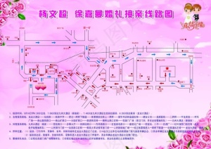 结婚线路图