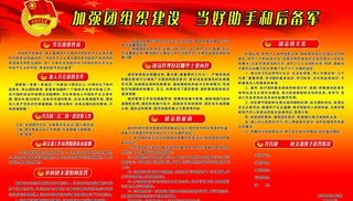 团支部建设制度图片