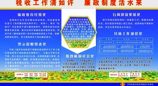 地方税务局廉政建设版面图片