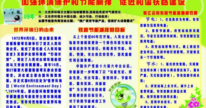加强环境保护促进和谐铁路建设板报图...cdr矢量模版下载