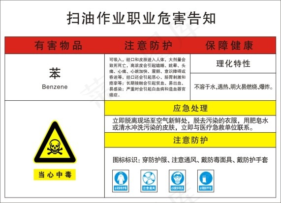 标识牌cdr矢量模版下载