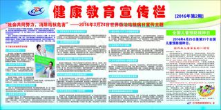健康教育宣传栏
