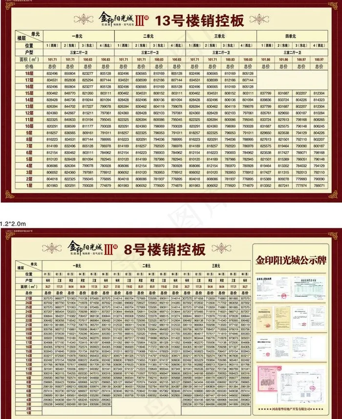 销控表图片cdr矢量模版下载