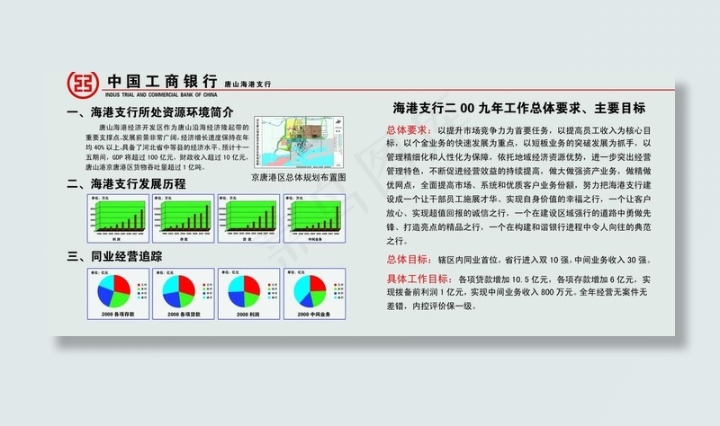 工商银行宣传栏图片psd模版下载