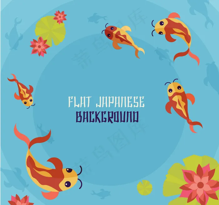 水背景下的金鱼eps,ai矢量模版下载