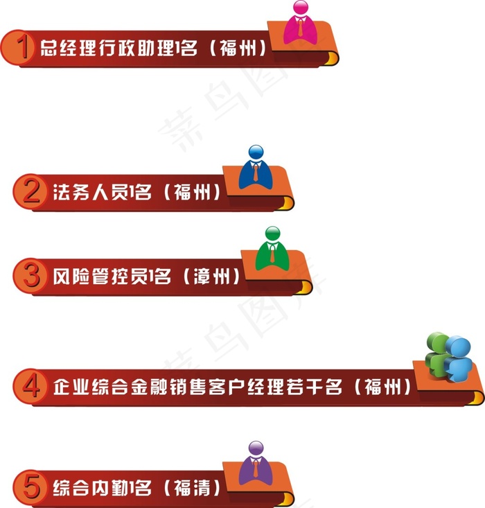 职位招聘