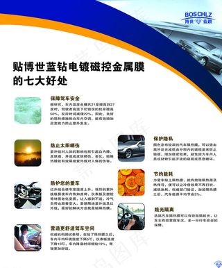 车膜 展板图片