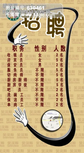 招聘广告(3248X5906(DPI:150))psd模版下载
