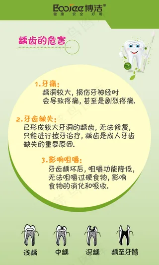 牙齿 牙刷 呵护