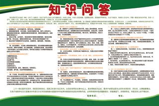 负离子健康仪知识问答展板图片免费下...