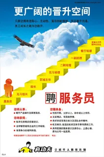 真功夫招聘海报