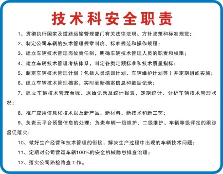 技术科安全职责cdr矢量模版下载