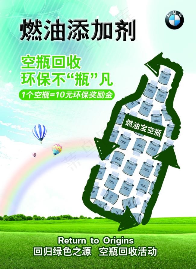汽车燃油添加剂空瓶回收桌卡
