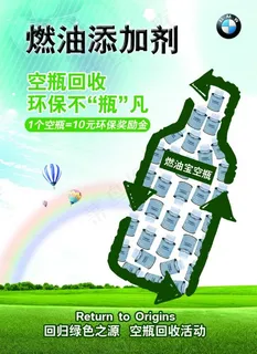 汽车燃油添加剂空瓶回收桌卡 汽车燃油添加剂空瓶回收桌卡