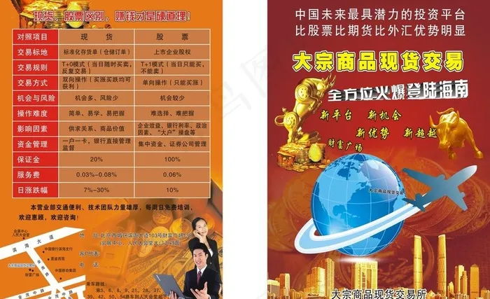 金融期货现货交易宣传单图片(420X285)cdr矢量模版下载