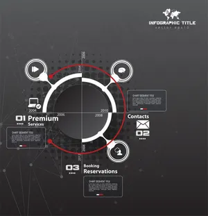 白色按钮图表图片