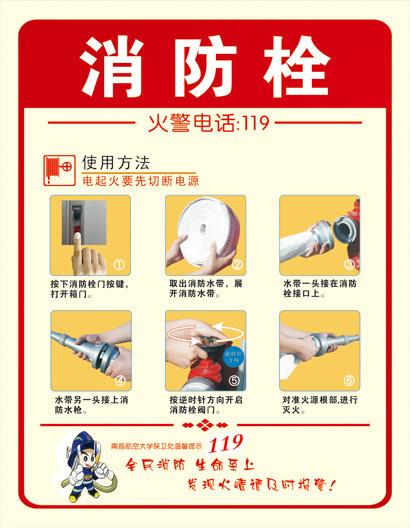 消防栓cdr矢量模版下载
