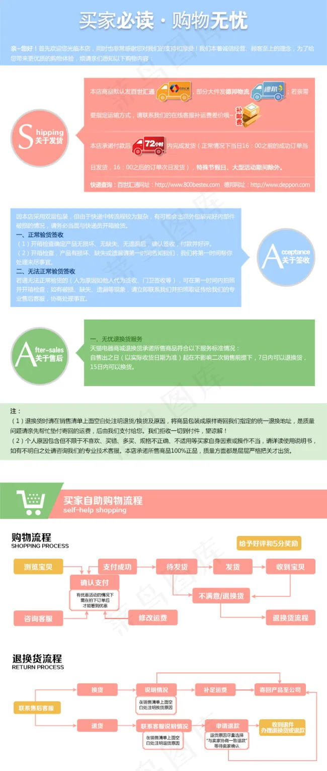 买家必读购物无忧psd模版下载