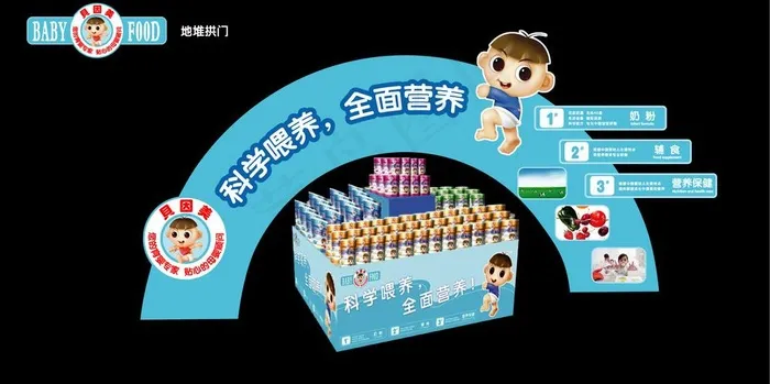 地堆拱门图片