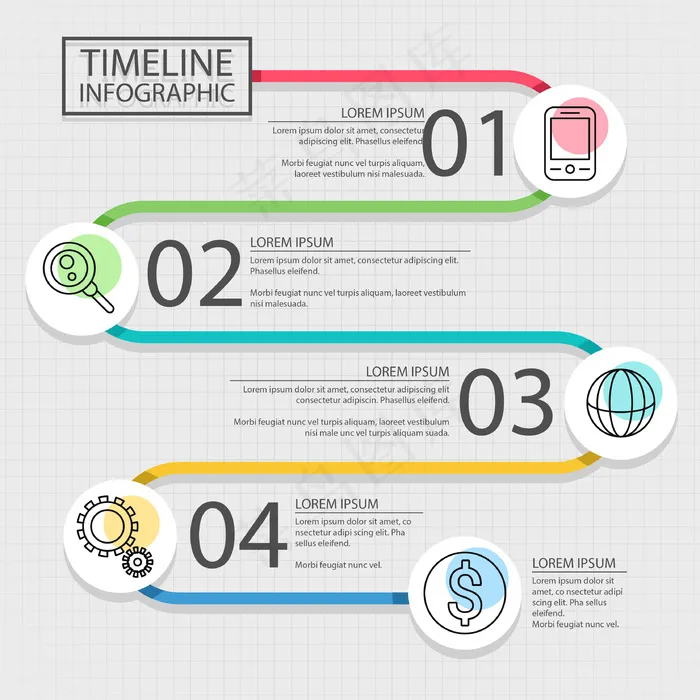 时间轴发展历程