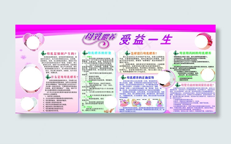 母乳喂养宣传栏图片cdr矢量模版下载