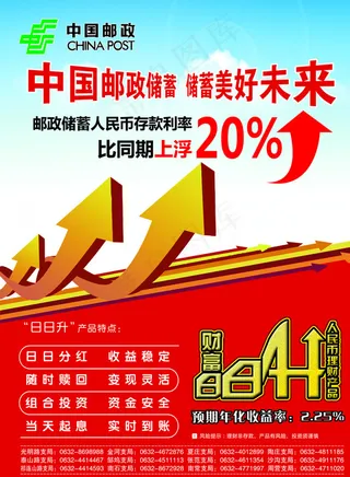 邮政储蓄利率上浮图片
