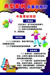 典型案例与事故预防