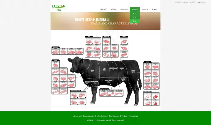 南京力敦国际贸易有限公司webpsd模版下载
