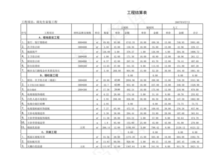 家装预算表格