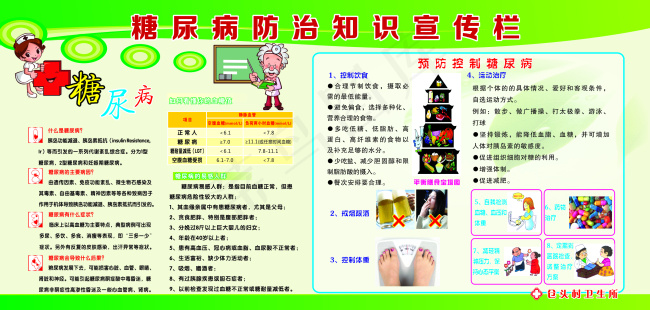 糖尿病防治知识宣传栏cdr矢量模版下载