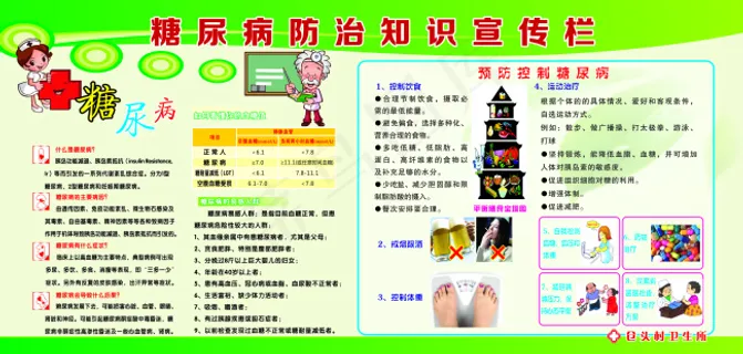 糖尿病防治知识宣传栏