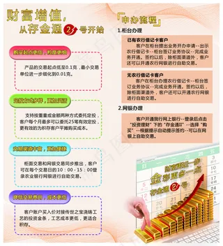 存金通折页-内页原文件