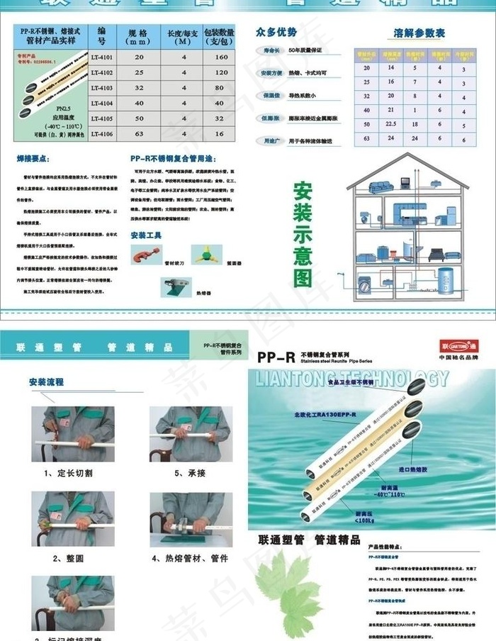 pp r 不锈钢复合管图片cdr矢量模版下载