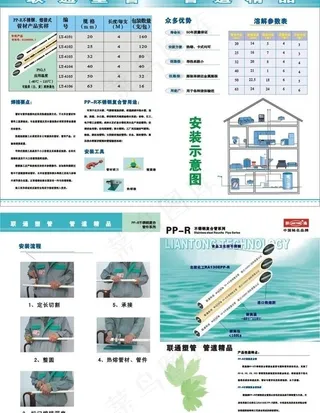 pp r 不锈钢复合管图片