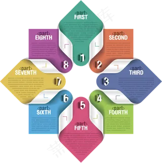 立体元素PPT信息图表矢量素材