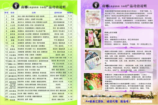 南娜产品功效彩页cdr矢量模版下载
