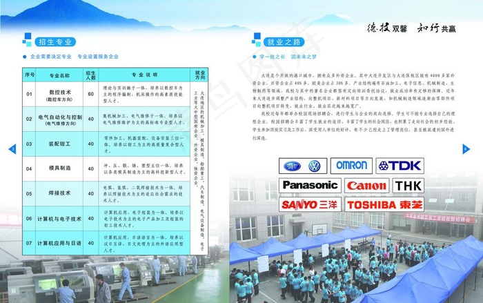 技工学校招生简章图片(5031X3437(DPI:300))psd模版下载