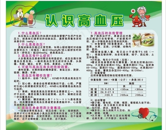 认识高血压图片cdr矢量模版下载