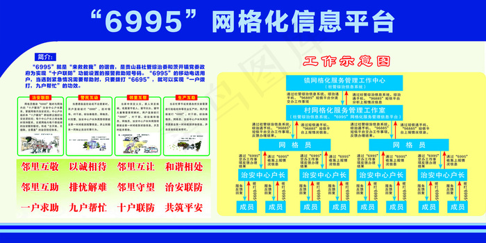 精美蓝色展板设计模板素材画面psd模版下载