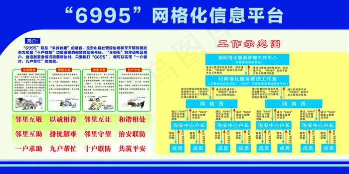 精美蓝色展板设计模板素材画面psd模版下载