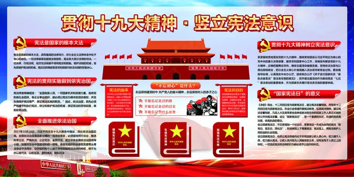 聚焦十九届二中全会党建展板(7087X3543(DPI:150))psd模版下载