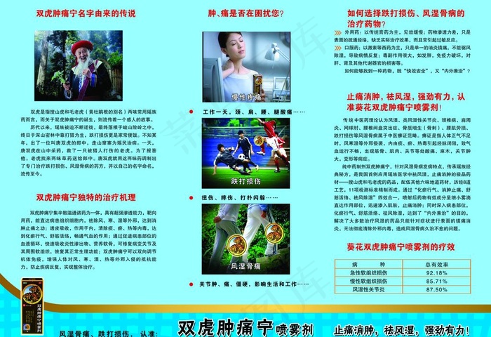 双虎肿痛宁图片psd模版下载