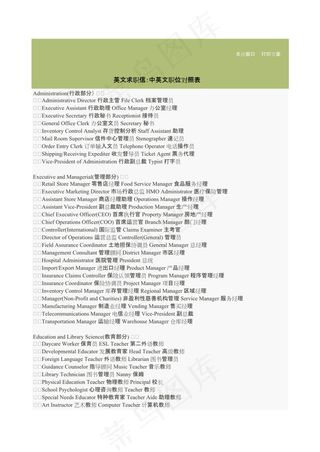 英文求职信中英文职位对照表